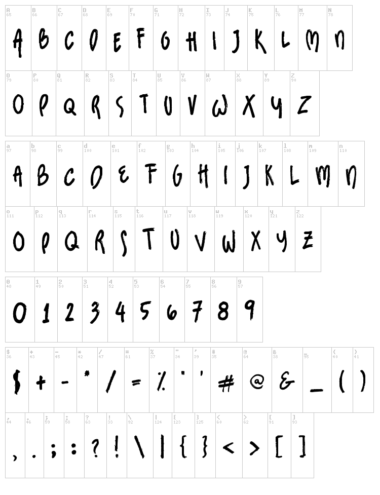 Sundaes On Mondays font map